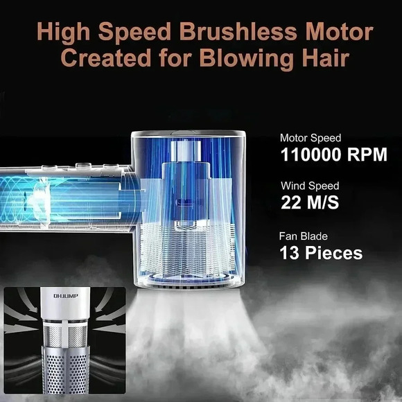White 3 Mode Brushless Ionic Hair Dryer with Display‎ Screen Diffuser - Picture 4 of 7